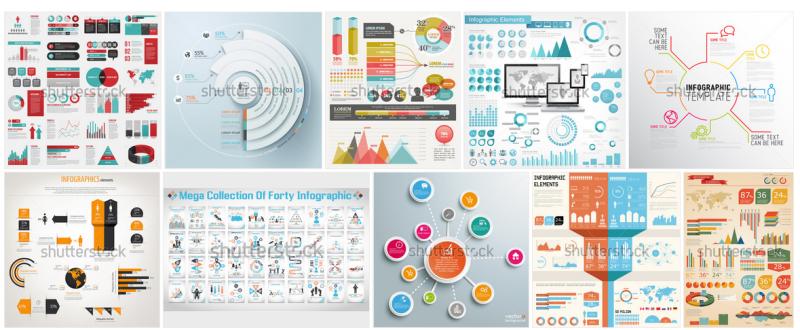 style infograophic